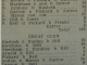 1975 May 10 (1st XI) (2) (Web)